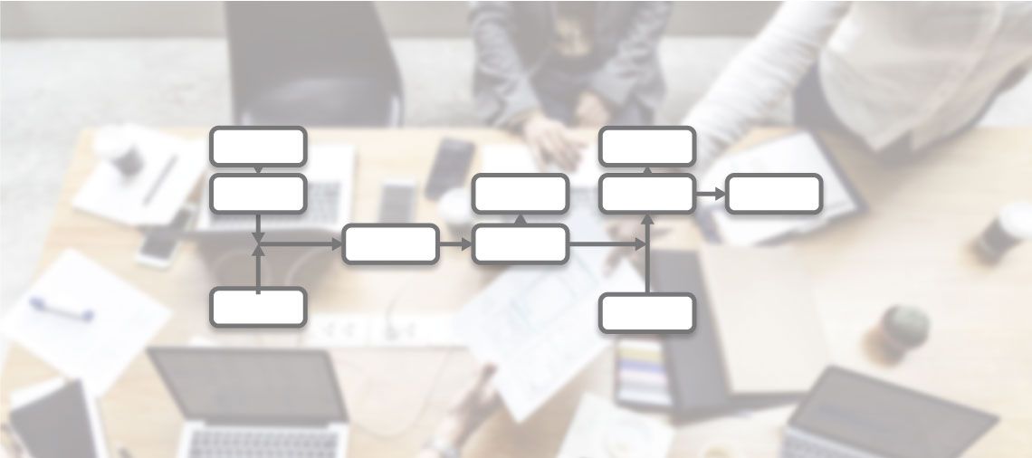 Acciones favoritas - Workflow de procesos en Autologica DMS