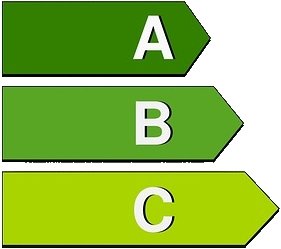 ABC de repuestos y servicios