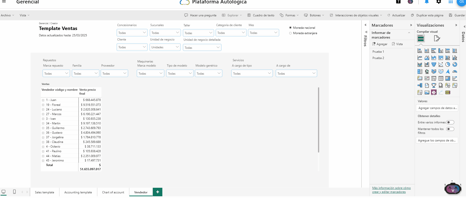 Animación del funcionamiento de Visual Calculations de Analytics